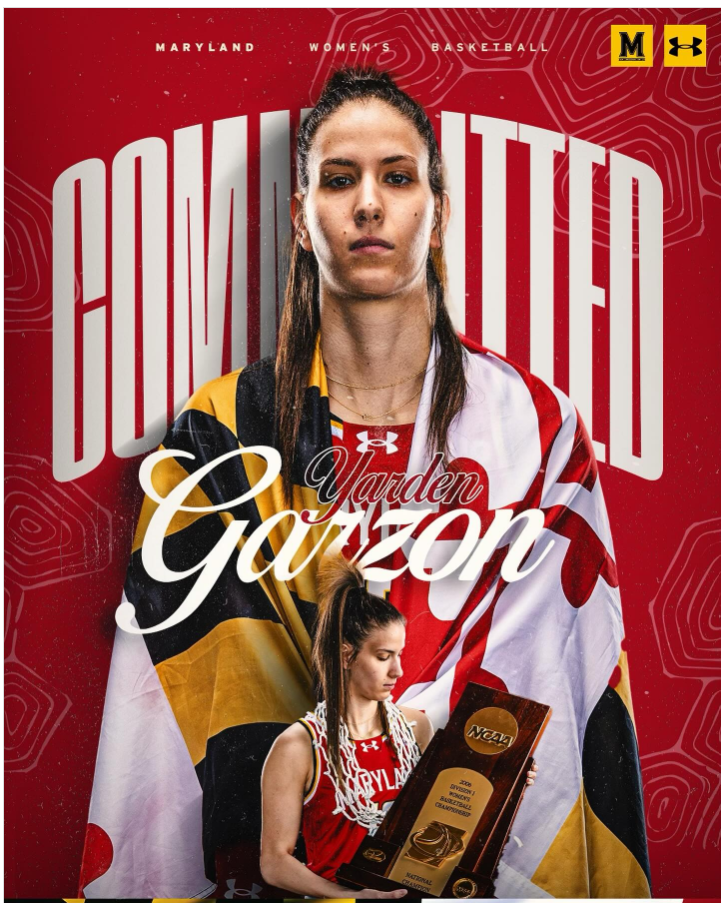 Meet Yarden Garzon: An exclusive interview with Maryland’s new Israeli basketball star
