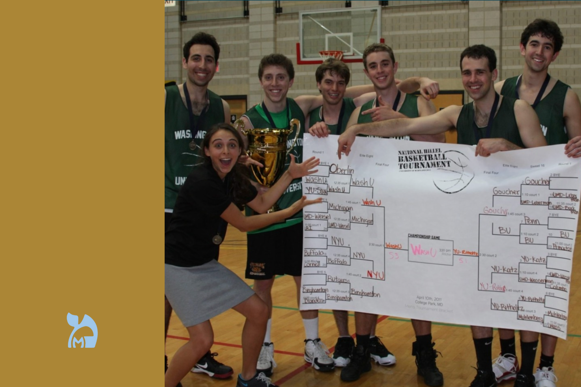 The story behind the first National Hillel Basketball Tournament